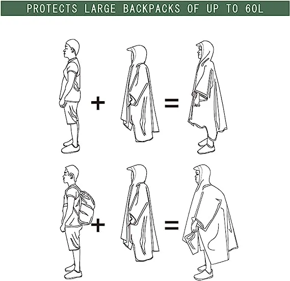 Terra Hiker Waterproof Rain Ponchos, Hiking Rain Jackets, Reusable Rain Coats for Outdoor Activities